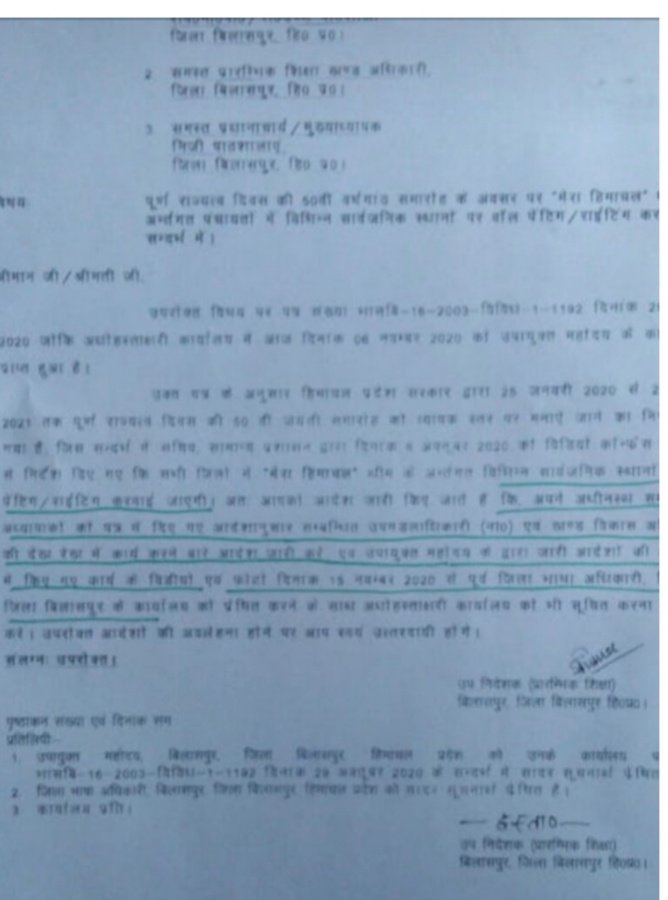 अब चौराहों की दीवारों पर पेंटिग करेंगें अध्यापक , शिक्षकों में मंचा हड़कंप