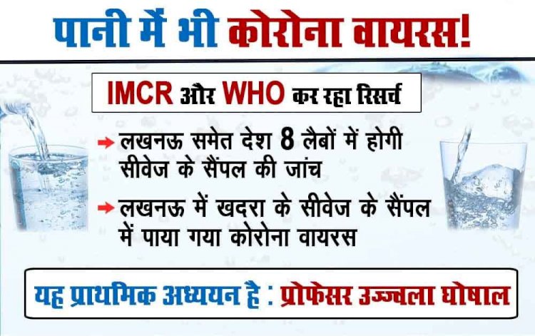 दहशत : अब पानी में  भी मिला कोरोना वायरस, गंगा में शव मिलने के बाद शुरू हुई जांच