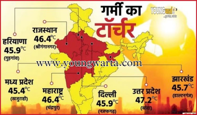 गर्मी ने तोड़ा 122 साल का रिकॉर्ड , यूपी में 47 तो महाराष्ट्र-राजस्थान में पारा 46 के पार , हिमाचल में 42 डिग्री रिर्काड 